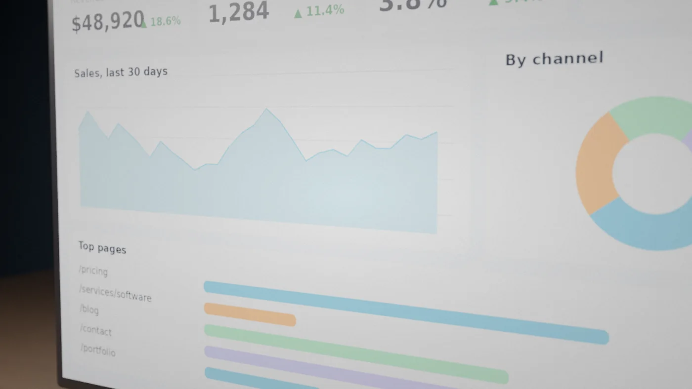 A dashboard screen showing charts