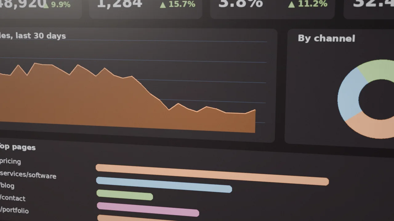 An analytics dashboard on a monitor