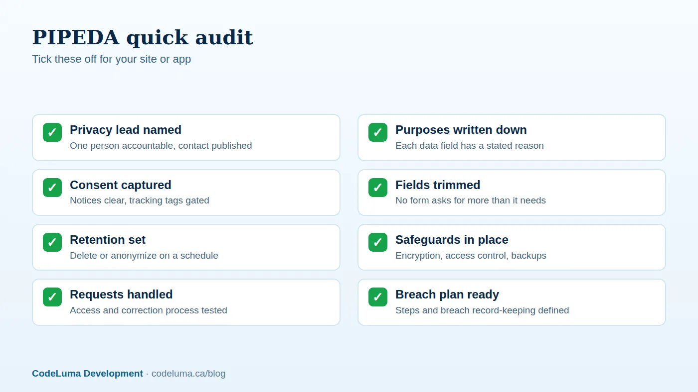 A starting point for a self-audit, not legal advice.